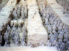 Terracotta Army Xian